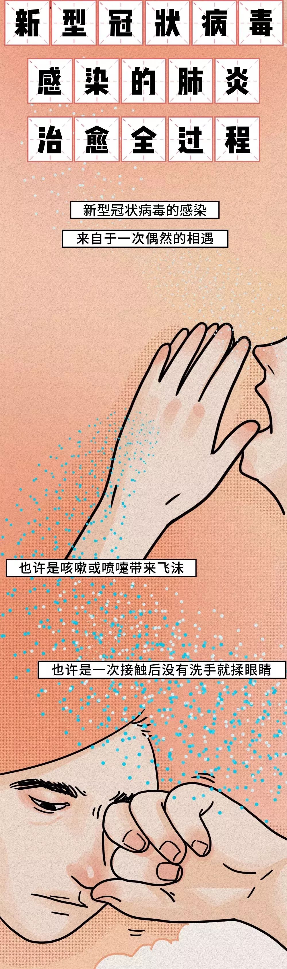 治愈最新肺炎，力量与希望的曙光闪耀在抗疫之路