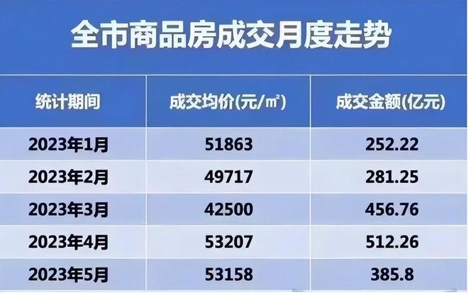 2025年最新房价行情下的温馨家园故事